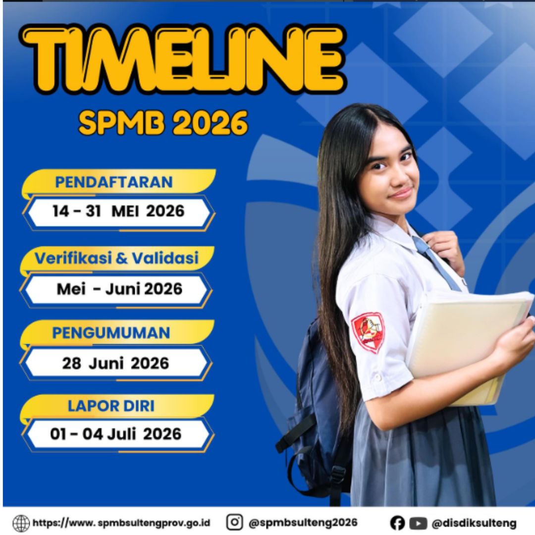 TIMELINE SPMB